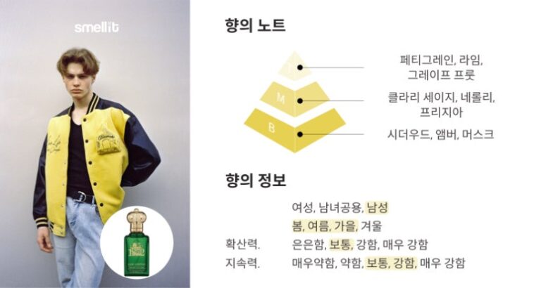 클라이브 크리스찬 향수 시향기 원문 이미지 1
