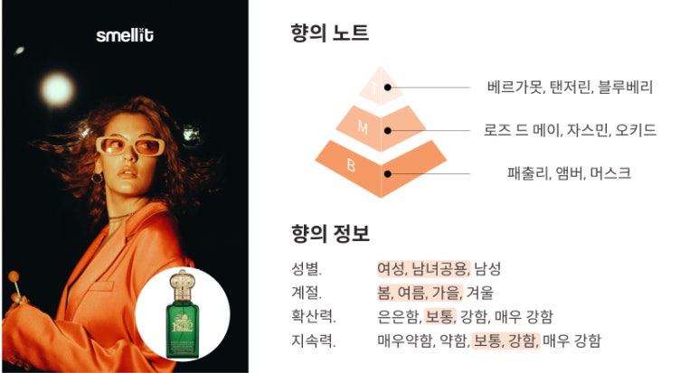 클라이브 크리스찬 향수 후기 원문 사진 2