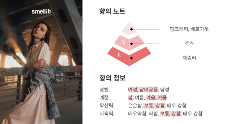 딥디크 오 카피탈 시향기 원문 이미지 4