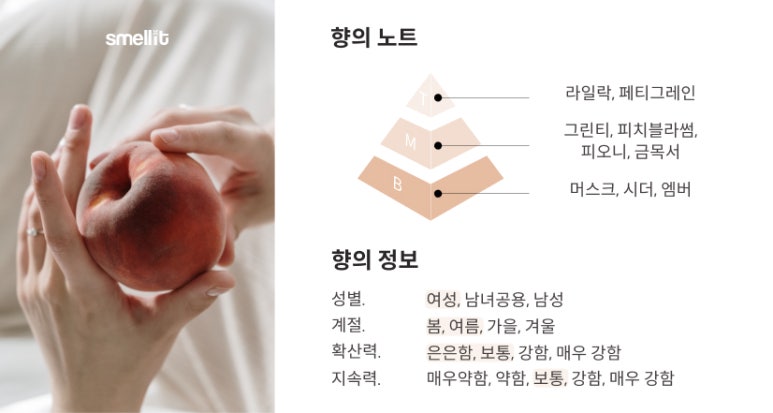 랑방 에끌라드 아르페쥬 시향기 원문 이미지 2