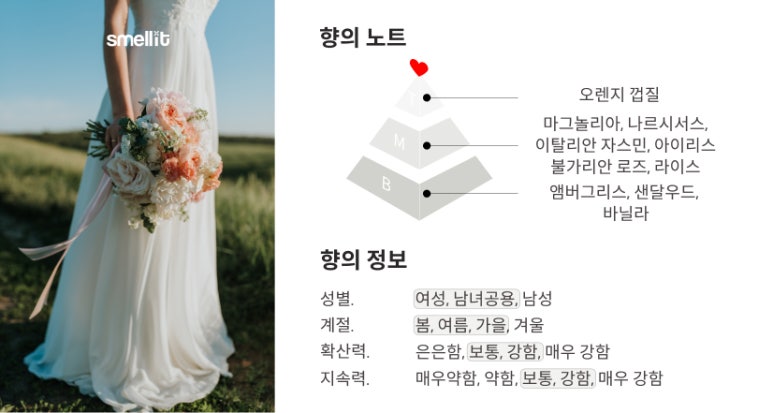 크리드 향수 후기 원문 사진 3