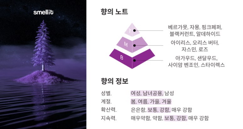 크리드 향수 후기 원문 사진 4