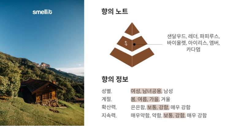 르라보 상탈 33 시향기 원문 이미지 4