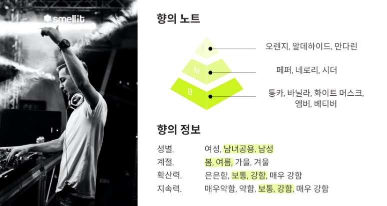샤넬 알뤼르 옴므 스포츠 시향기 원문 이미지 3