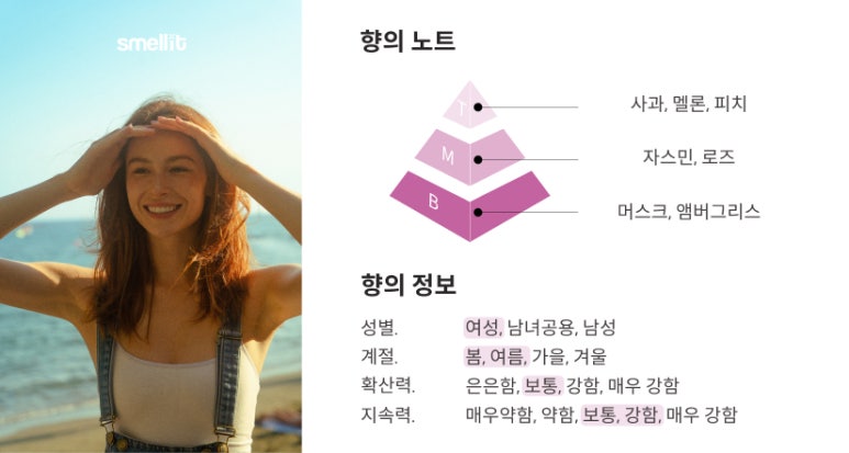 크리드 향수 후기 원문 사진 5