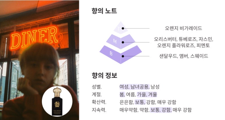 클라이브 크리스찬 향수 후기 원문 사진 6