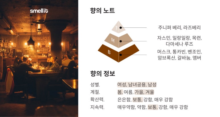 딥디크 오르페옹 시향기 원문 이미지 3