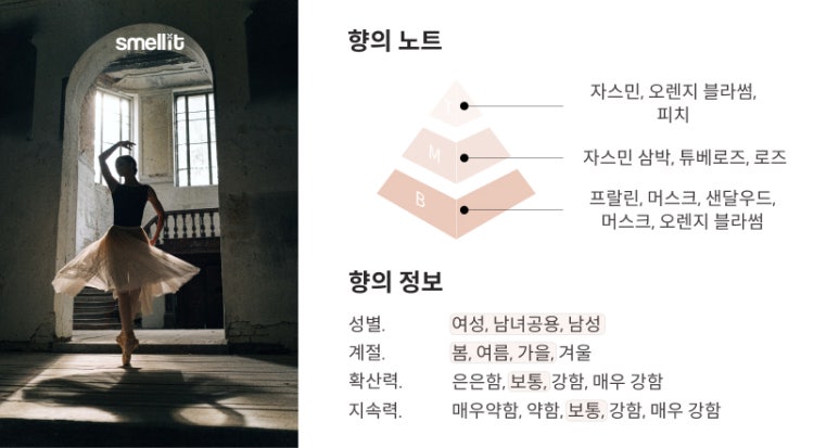 크리드 향수 후기 원문 사진 2