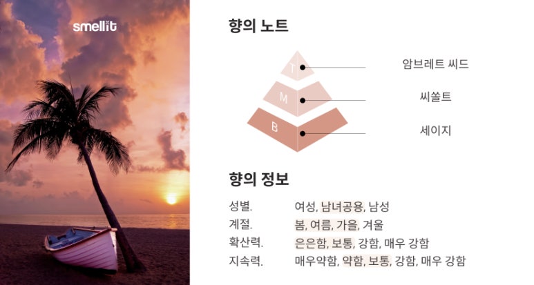 조말론 우드세이지 앤 씨솔트 시향기 원문 이미지 3