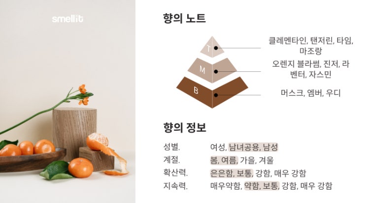 존 바바토스 아티산 시향기 원문 이미지 3