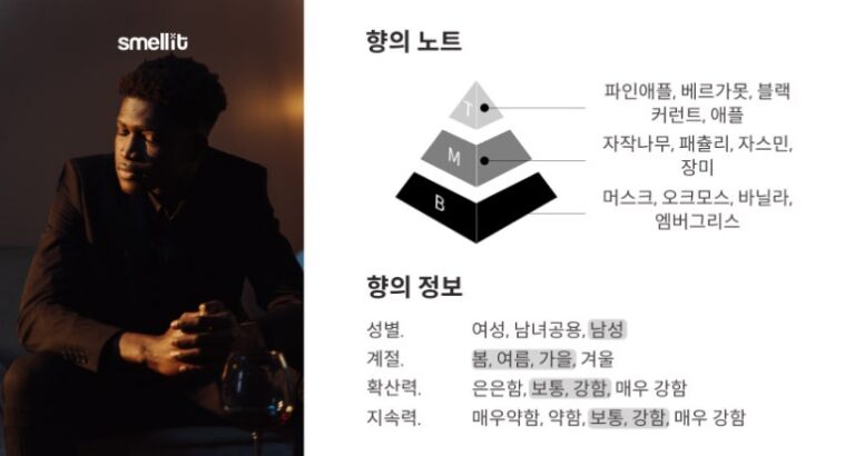 크리드 향수 시향기 원문 이미지 1