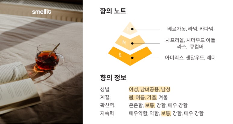 탬버린즈 향수 후기 원문 사진 9