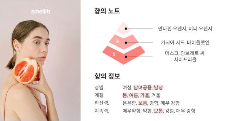 탬버린즈 볼드 시트러스 시향기 원문 이미지 4