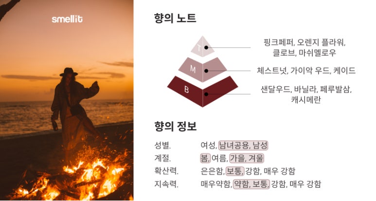 SW19 9pm 시향기 원문 이미지 3