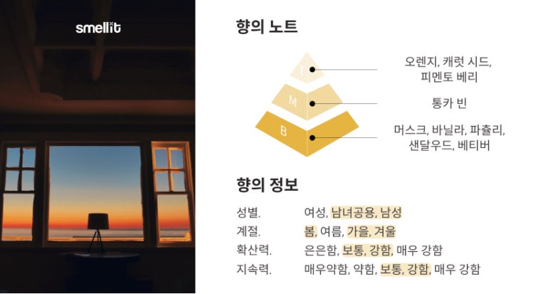 탬버린즈 향수 후기 원문 사진 2
