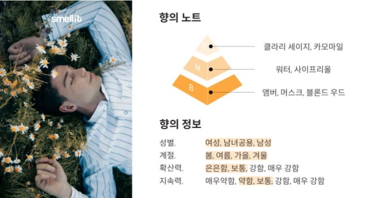 탬버린즈 향수 시향기 원문 이미지 1