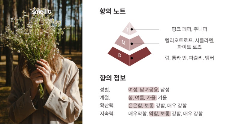 탬버린즈 향수 후기 원문 사진 5