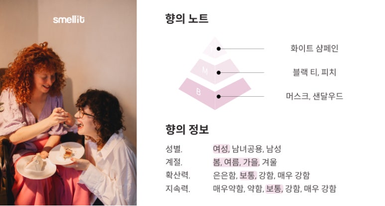 탬버린즈 향수 후기 원문 사진 6