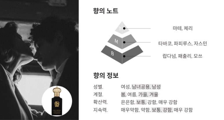 클라이브 크리스찬 향수 후기 원문 사진 5
